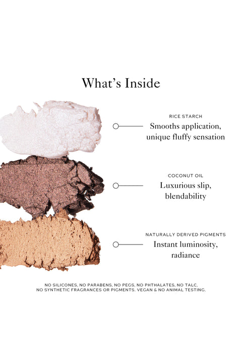 Detailed photo explaining the ingredients and how they compose the product